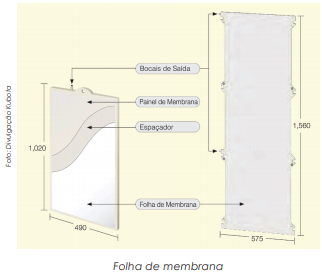 Ultrafiltração X Osmose Reversa